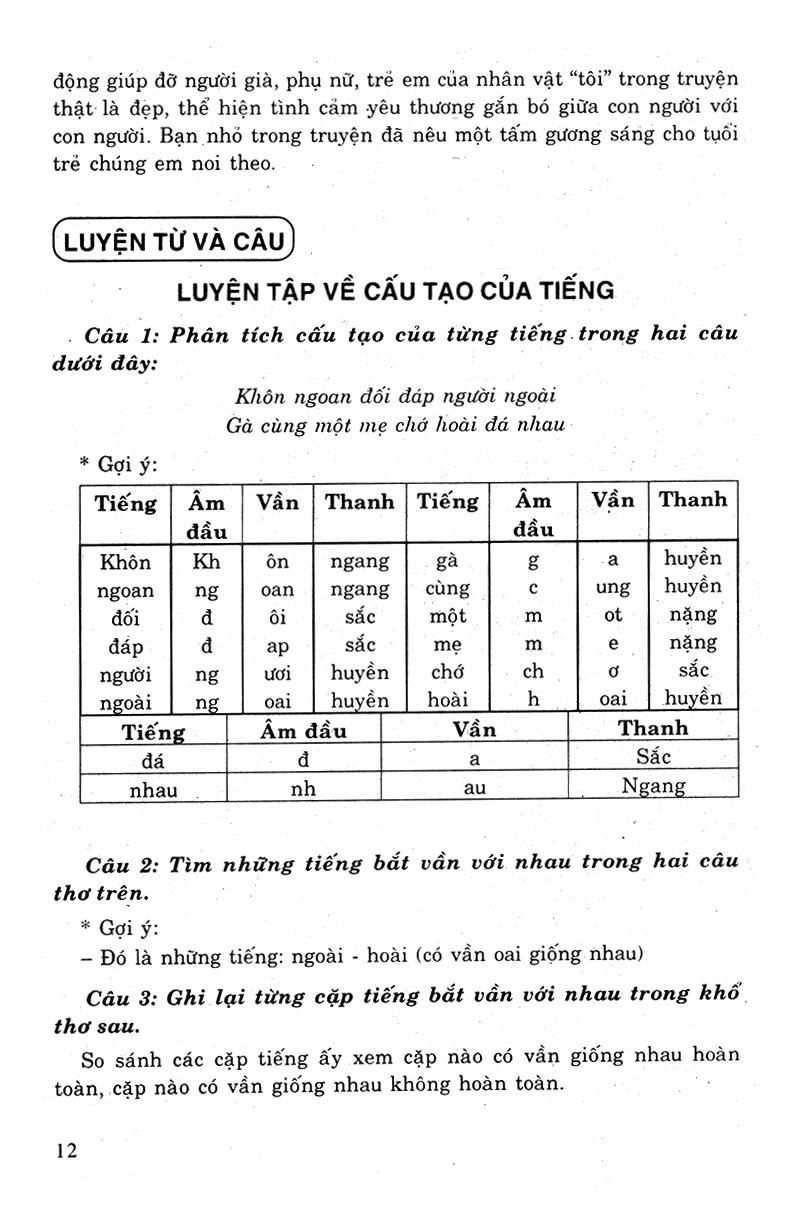 Học Tốt Tiếng Việt 4 Tập 1 (Tái Bản - Có Chỉnh Lí Theo Chương Trình Giảm Tải)
