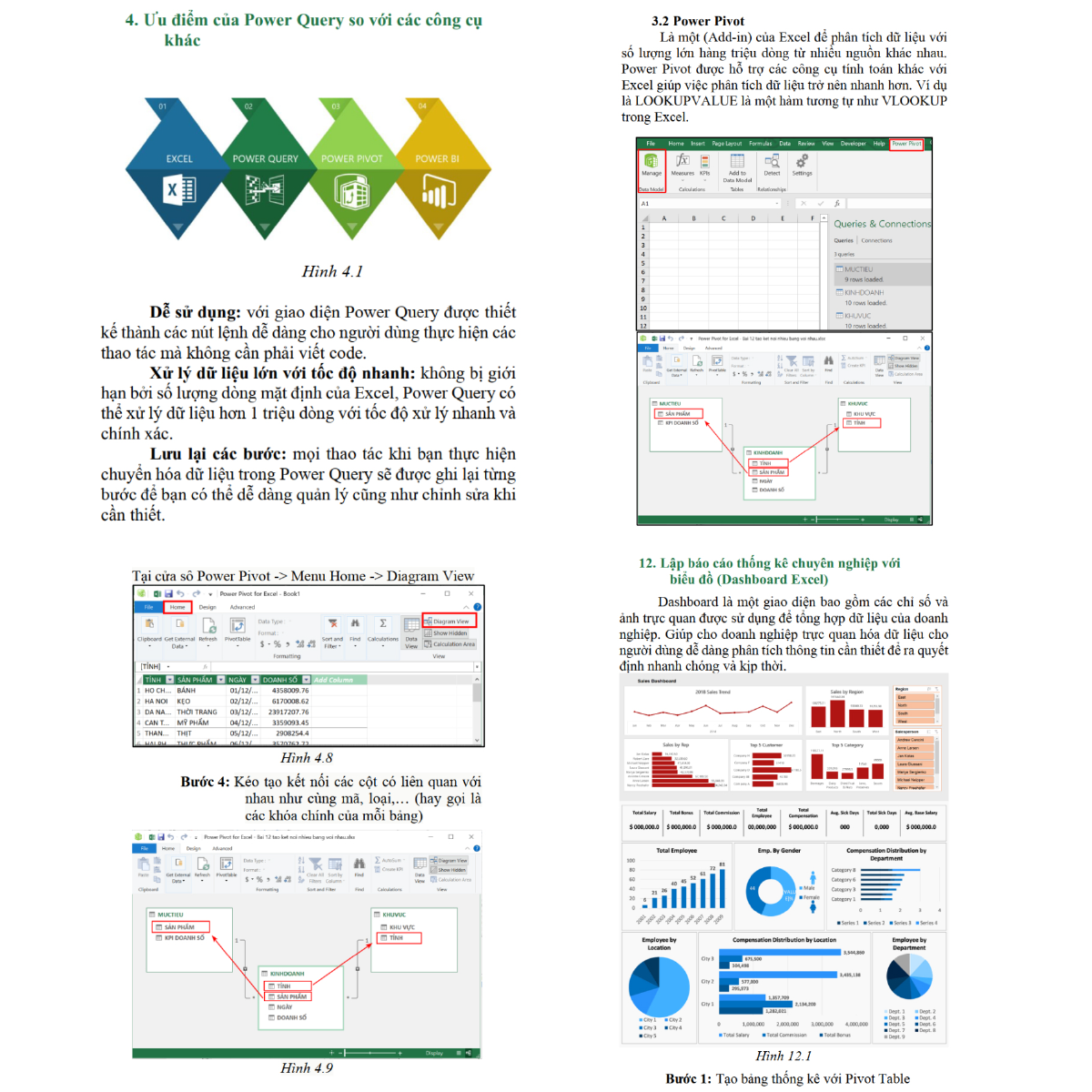 Combo 2 sách Power Query & Power Pivot và 90 Hàm Excel ĐÀO TẠO TIN HỌC Chuyên Ứng Dụng Văn Phòng