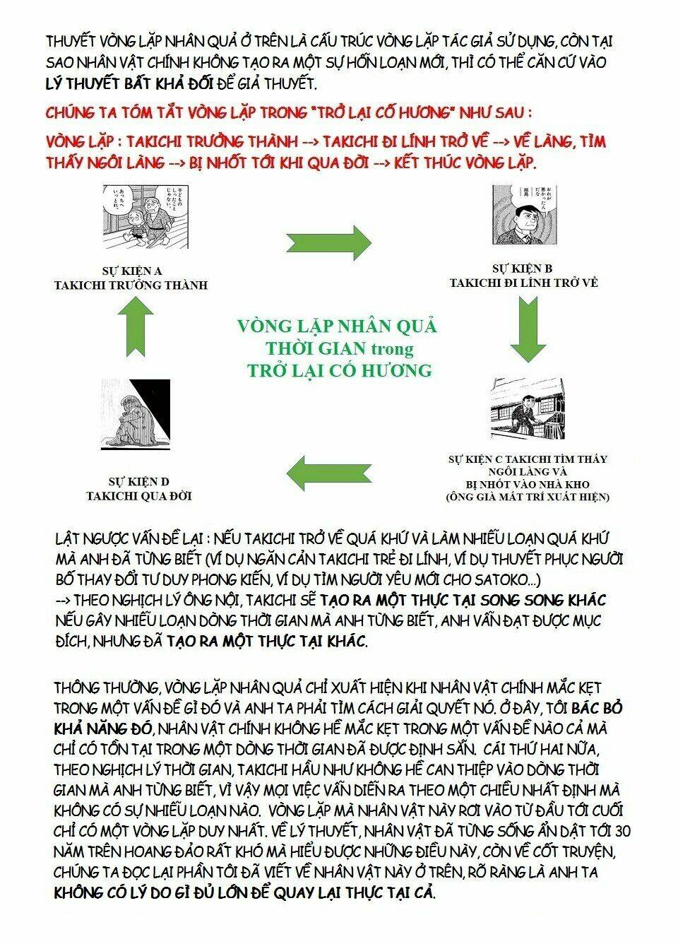 các one-shot của fujiko fujio chapter 24.5 12