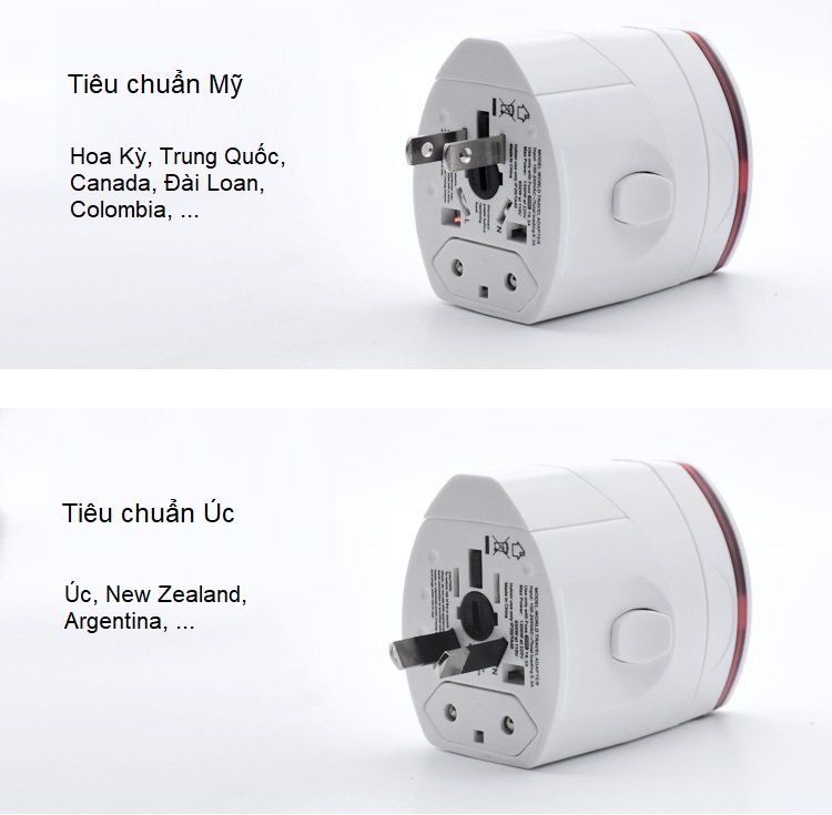 Ổ cắm du lịch đa năng, sử dụng xuyên quốc gia M96