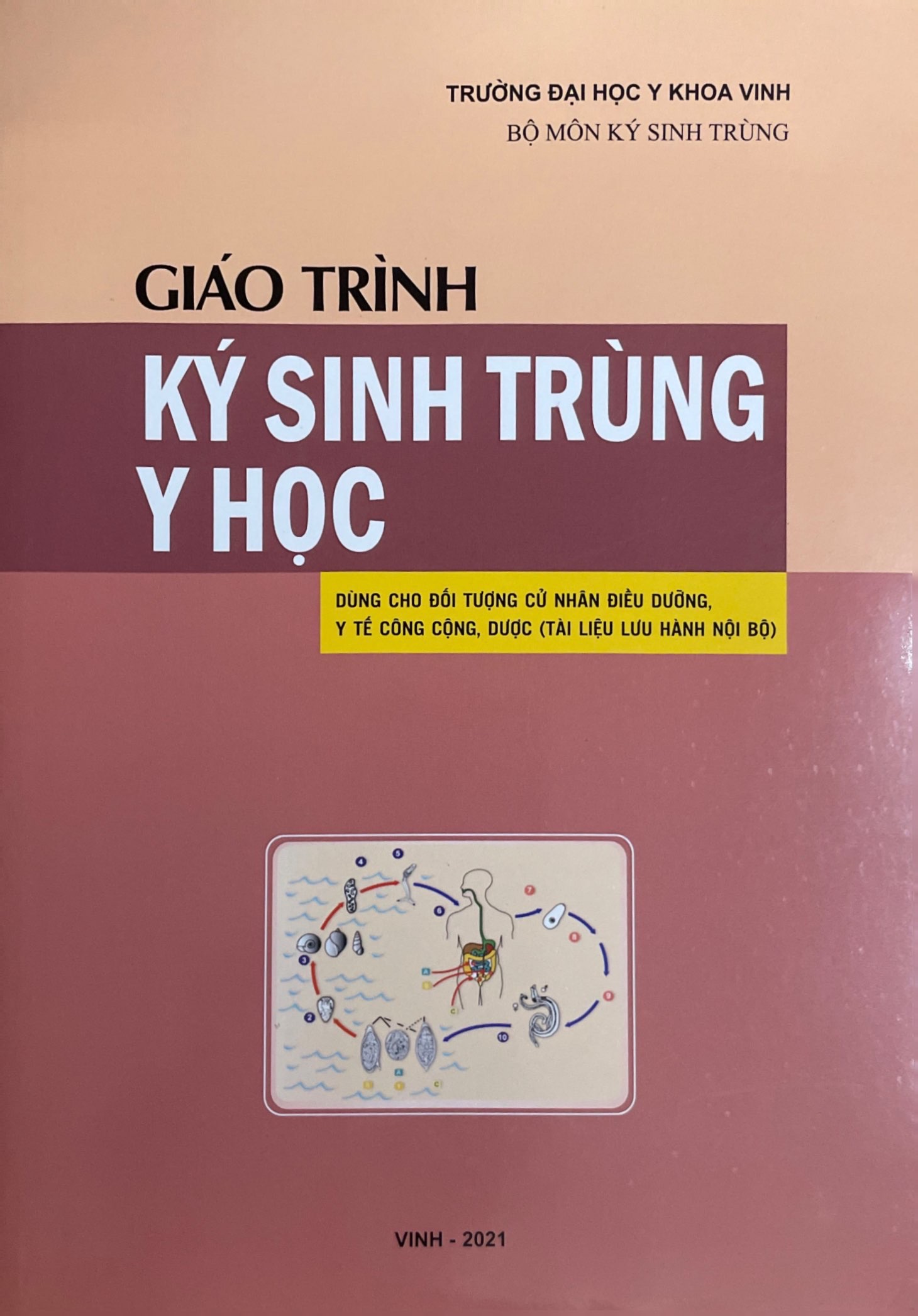 Giáo trình Ký sinh trùng y học