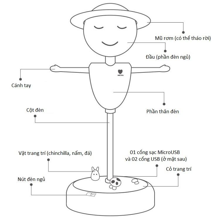 Đèn ngủ cảm ứng mô hình bù nhìn rơm