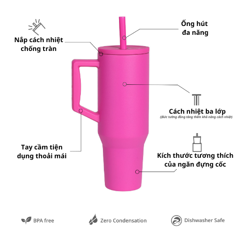 [Hàng chính hãng_Thương hiệu Mỹ] Ly giữ nhiệt Commuter Elemental 1180ml thép không gỉ có tay cầm combo ống hút trân châu