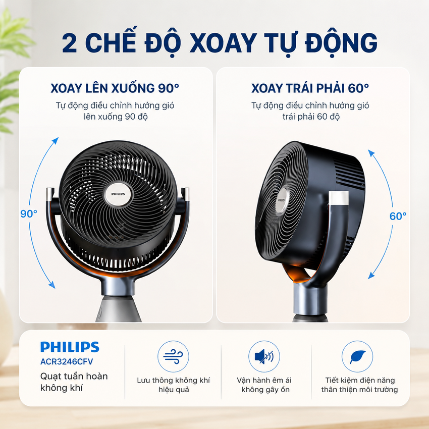 HÀNG CHÍNH HÃNG - Quạt tuần hoàn không khí Serial 3000, động cơ biến tần chuyên nghiệp. Thương hiệu Hà Lan cao cấp Philips - ACR3246CFV