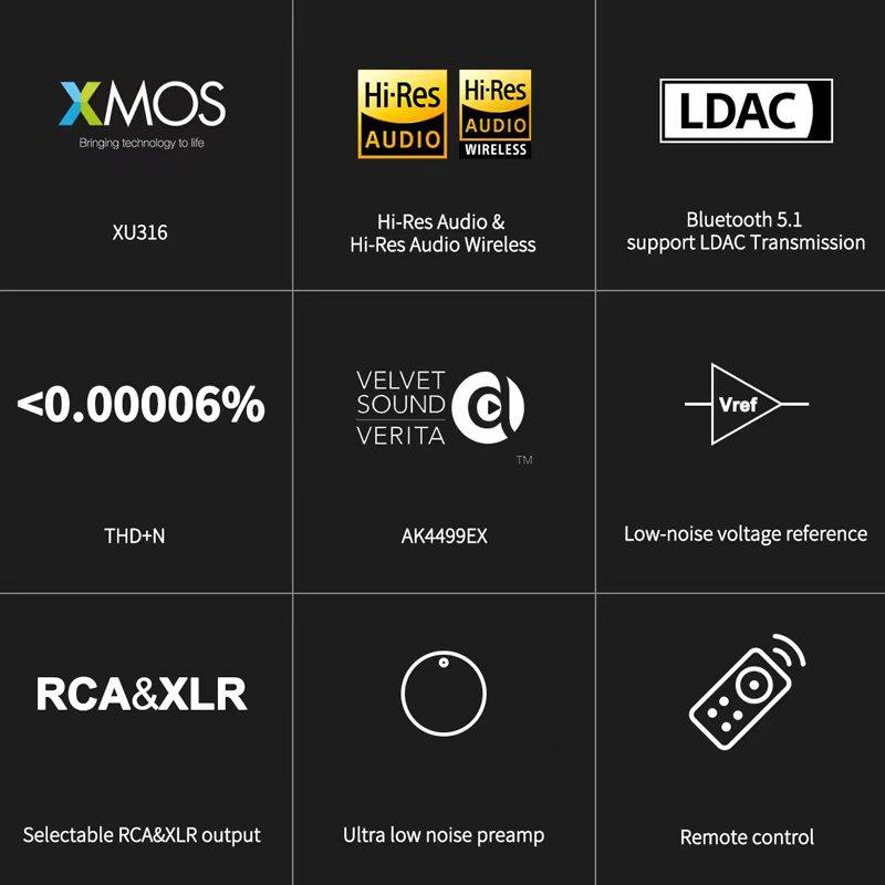 Topping E70 Velvet AK4499EX Bộ giải mã âm thanh kỹ thuật số Decoding lossless Music Decoding Bluetooth 5.1 Hỗ trợ LDAC XU316 DSD512 APTX E70V