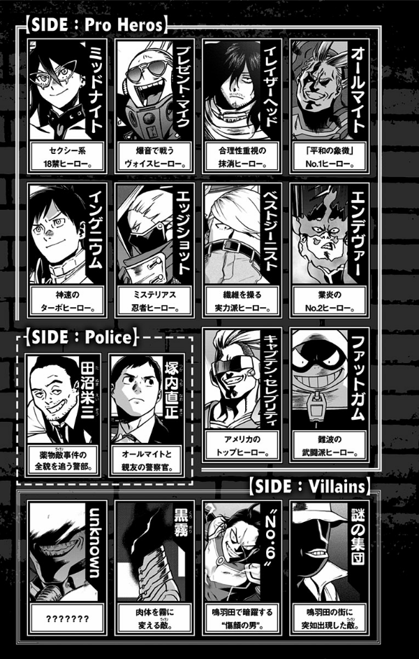 ヴィジランテ 14 ―僕のヒーローアカデミアILLEGALS― Vigilante My Hero Academia ILLEGALS