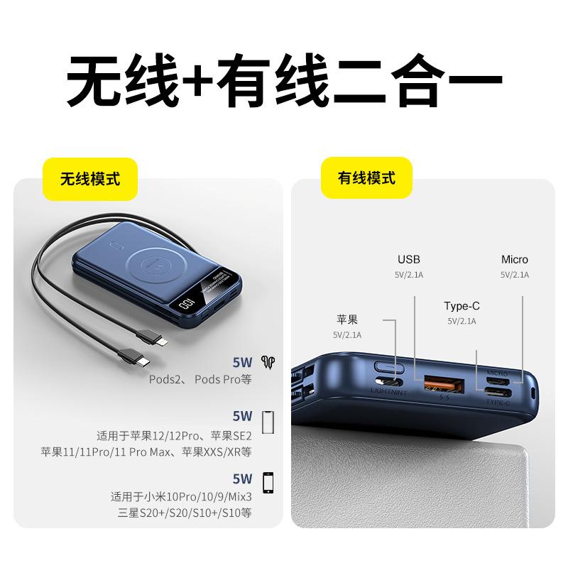 Ưu đãi đặc biệt Dòng mini khép kín 10000 mAh sạc nhanh nguồn điện di động hút từ tính magsafe Sạc không dây 15W sạc báu vật