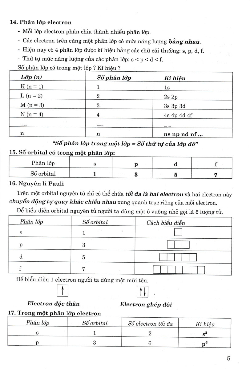 Trọng Tâm Kiến Thức Hóa Học 10 (Biên Soạn Theo Chương Trình GDPT Mới)  - HA