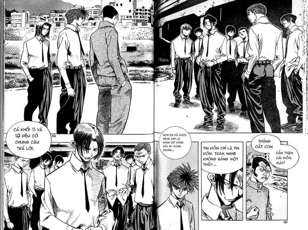 change guy chapter 182 6