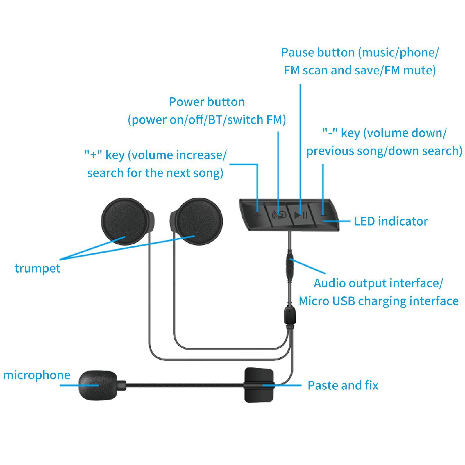 Waterproof Motorcycle Helmet Bluetooth Headset Stereo for Outdoor Sports
