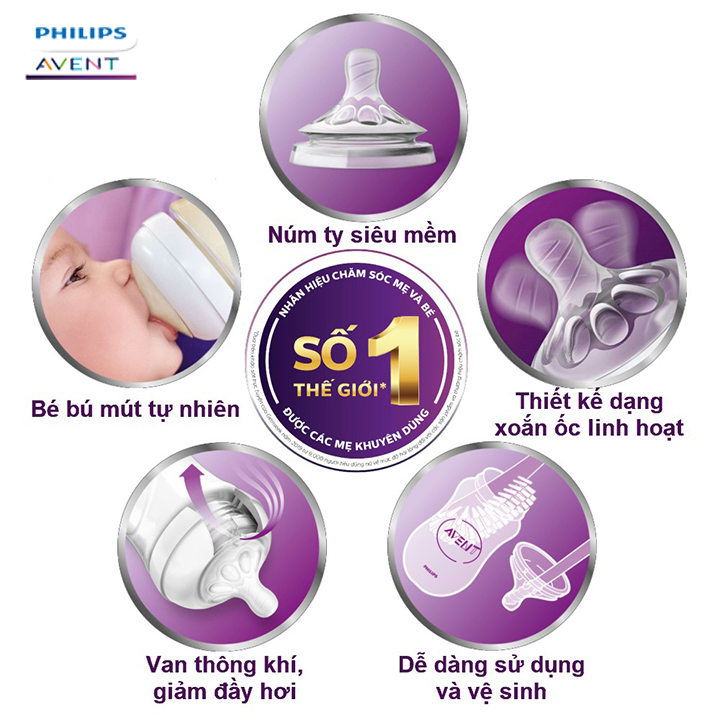 Bình sữa Philips Avent cho bé mô phỏng tự nhiên Bình tập uống đựng sữa cho trẻ sơ sinh chống sặc cổ rộng không có BPA Tặng móc khóa xinh xắn thương hiệu Bamboo Life