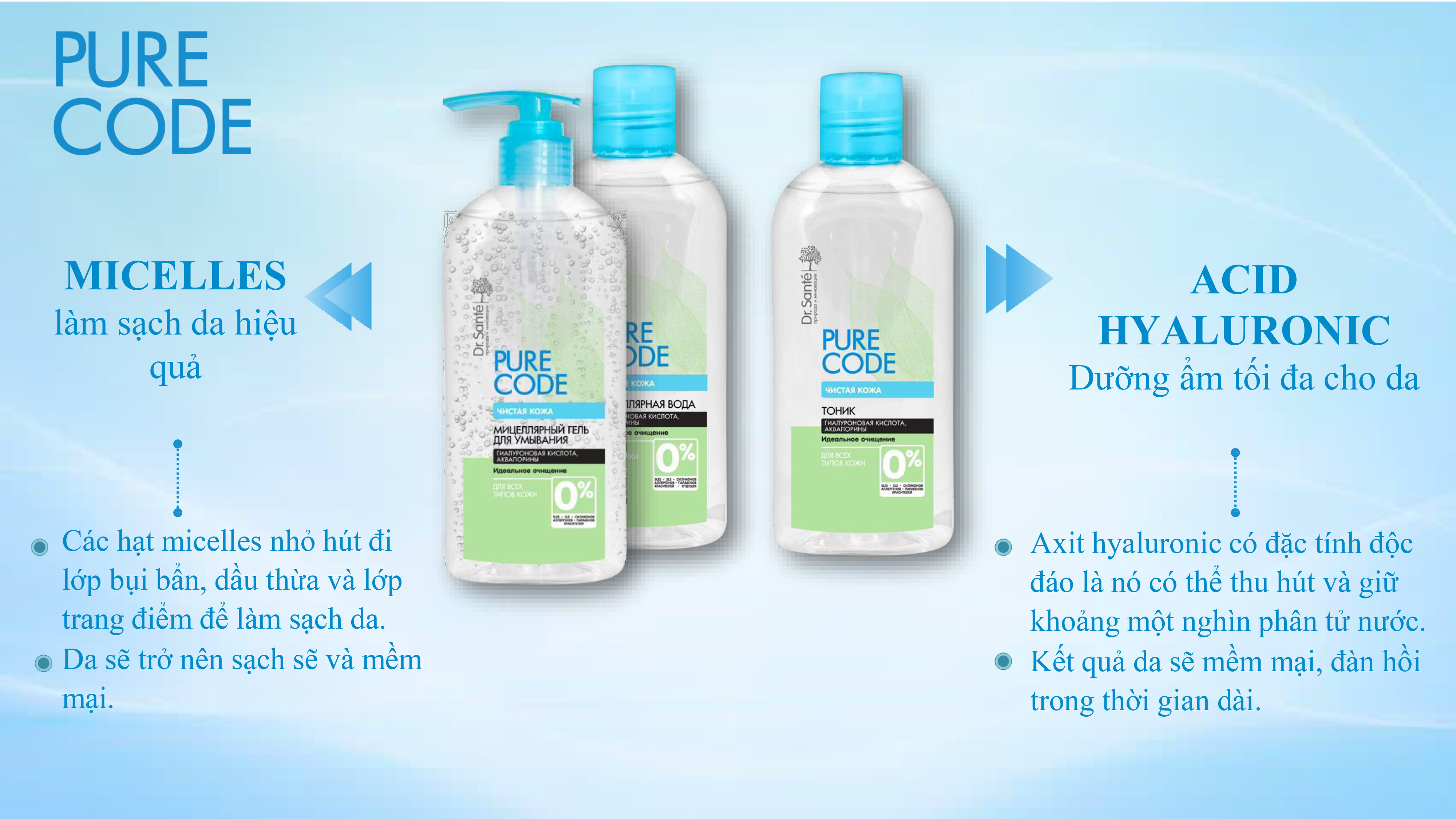 Nước cân bằng da Micellar Pure Cоde dành cho mọi loại da 200ml