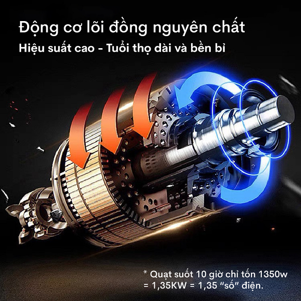 Máy làm mát EUROCOOL EURO-5000K (135W) - Hàng chính hãng