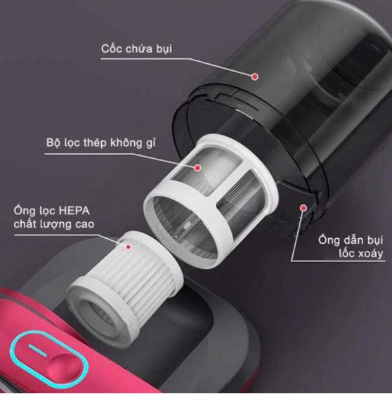 [KoSuyTu] MÁY HÚT BỤI DIỆT KHUẨN UV CC-002 – HÚT MẠNH, TIA UV DIỆT KHUẨN, SẠC PIN, KHÔNG ỒN