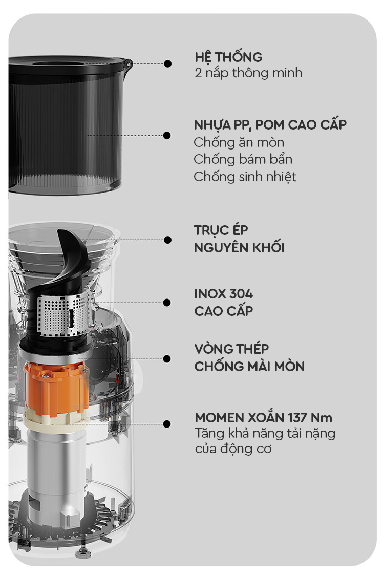 Máy Ép Chậm Nguyên Quả 3S Lazychef 200W Dòng Premium, Máy Ép Trái Cây, Tháo Lắp 3S,Công Nghệ Ép Lạnh, hàng chính hãng