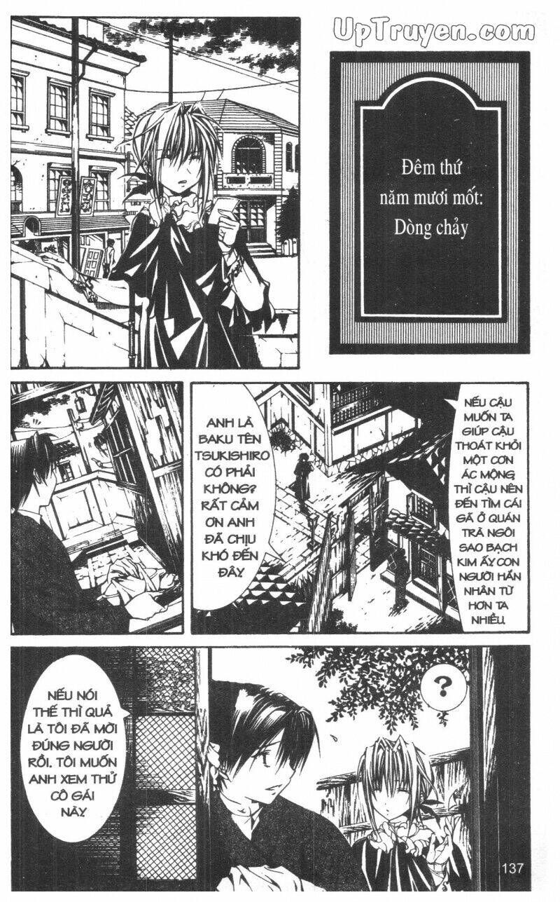 nightmare inspector chapter 8 137