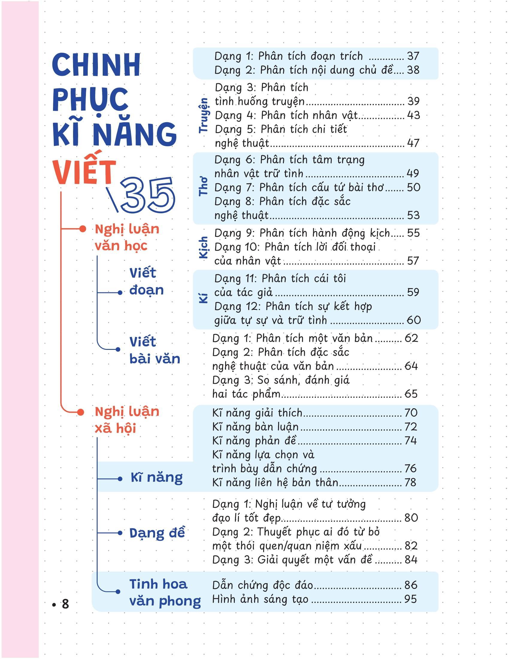 Sách - Sách P.H.A.O - Pro Hacks For Academic Overload - Ôn Luyện Thi Tốt Nghiệp THPT-ĐGNL - Toán/Văn/Sử/Địa/Lý/Hóa/Sinh