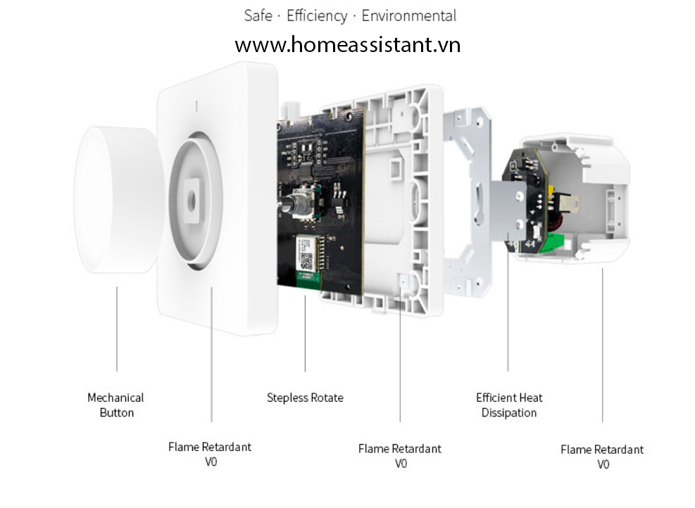 Công Tắc Dimmer Zigbee Tuya Tăng Giảm Độ Sáng Đèn Hình Vuông ZDM01 (Hỗ trợ Home Assistant)