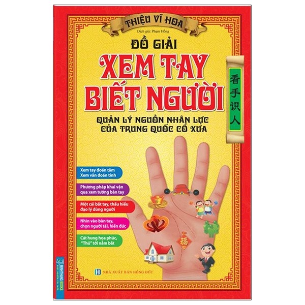 Combo Đồ Giải Xem Tay Biết Người + Đồ Giải Xem Tướng Biết Người - Cẩm Nang Quản Lý Nguồn Nhân Lực