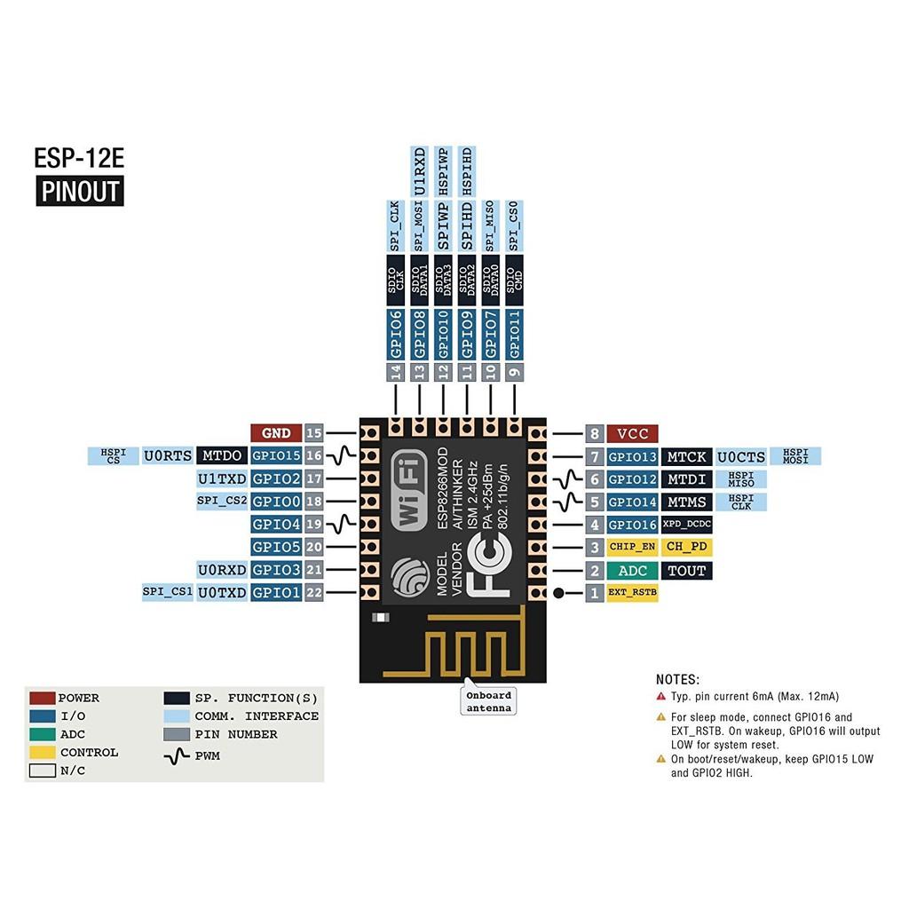 Module Wifi ESP8266 12F