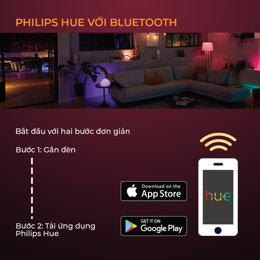 Đèn thông minh Philips Hue Play Light Bar 16 triệu màu (Trải nghiệm công nghệ ánh sáng hoàn hảo)