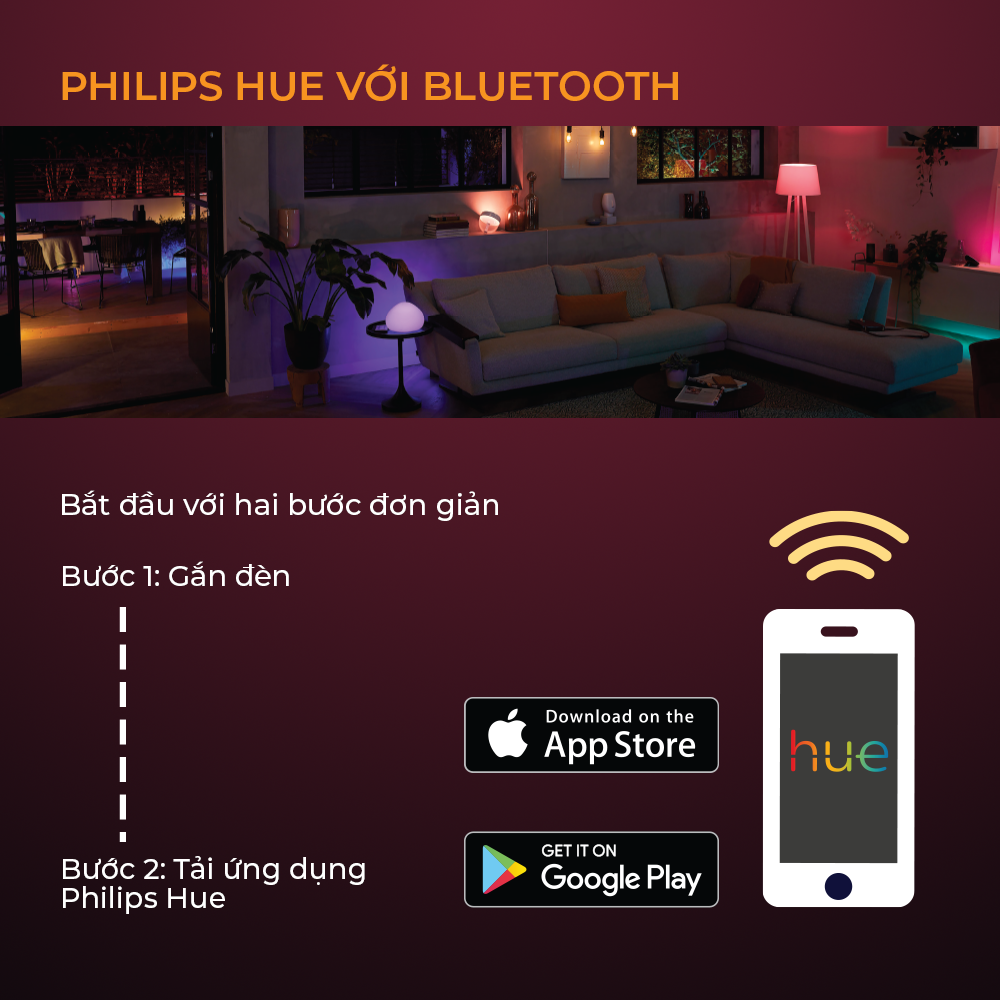 Bộ kit Philips Hue WhiteAmbiance