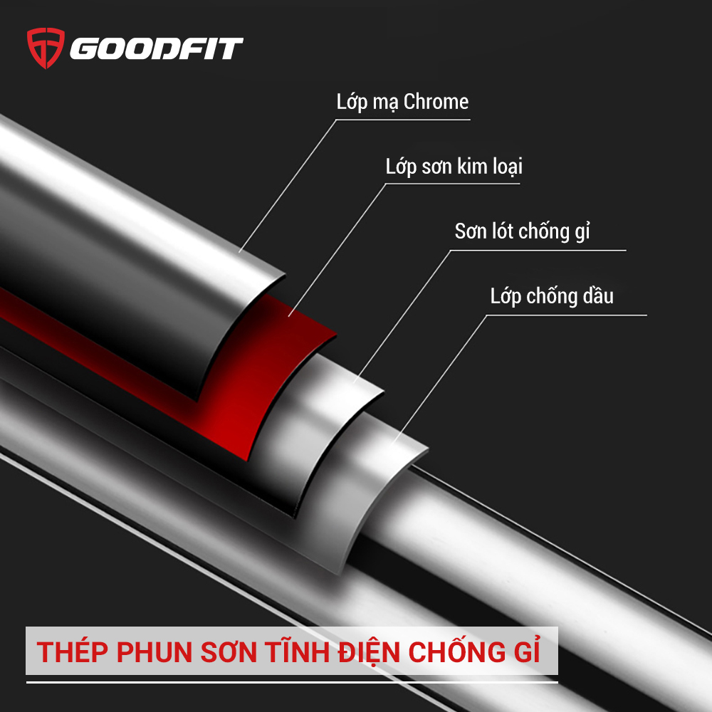 Xà đơn gắn cửa treo tường bằng thép chịu lực có thước thăng bằng GoodFit GF201PU