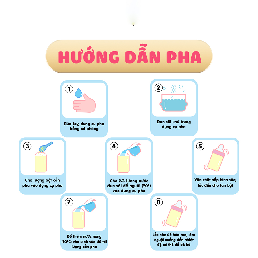 Combo 2 lon Sữa Morinaga số 1 850g + 1 Hộp sữa Morinaga số 1 130gr