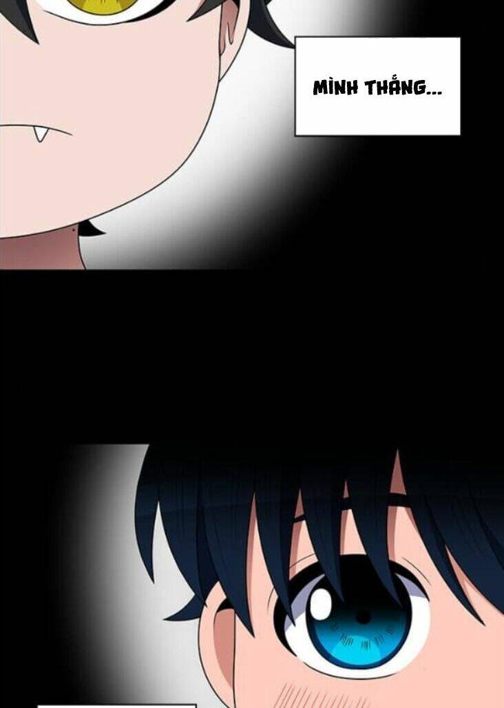 no scope chapter 109 7