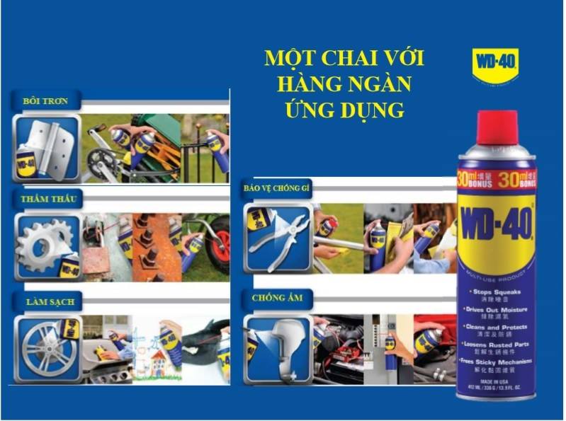 Dầu Bôi Trơn Chống Rỉ Sét Làm Sạch Thẩm Thấu Chống Ẩm Bảo Vệ WD-40 (412ml)