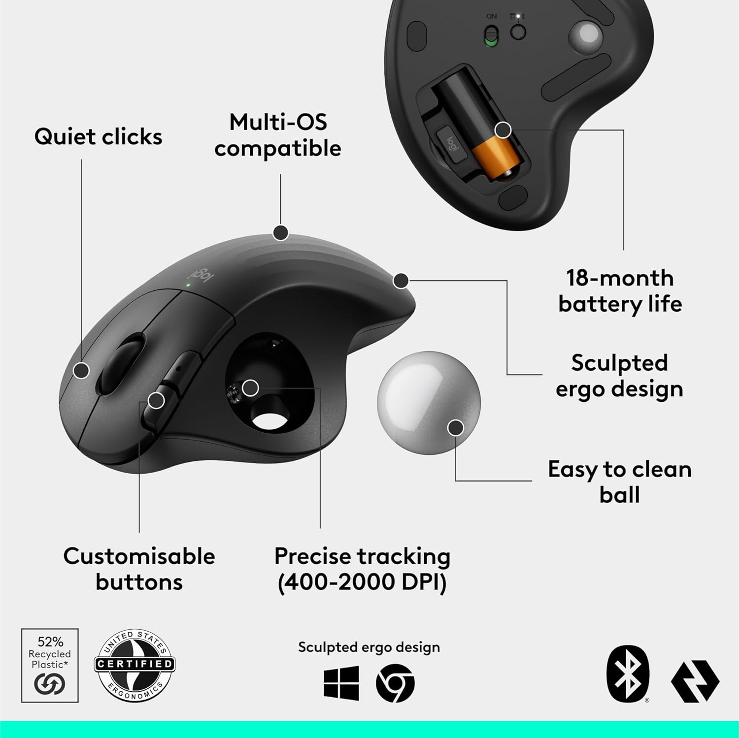 Chuột bi xoay không dây ERGO M575s Silent - Hàng Chính Hãng