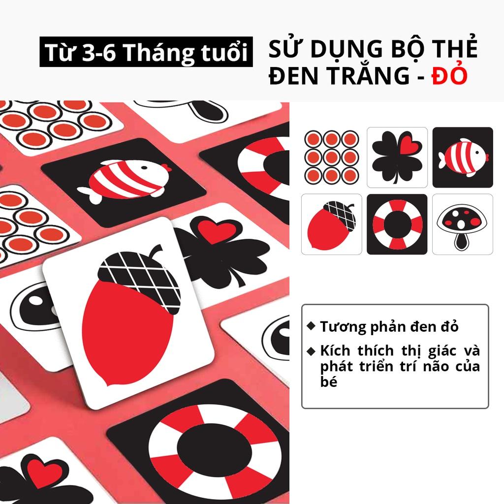 Flashcard trẻ sơ sinh 0 12 tháng đồ chơi cho trẻ sơ sinh treo nôi Thẻ kích thích thị giác giáo dục sớm Thẻ treo - đứng