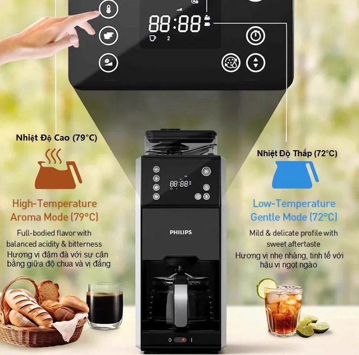 [HÀNG NHẬP KHẨU] Máy pha cà phê Drip xay và pha tự động, thương hiệu Hà Lan cao cấp Philips - HD7901/10