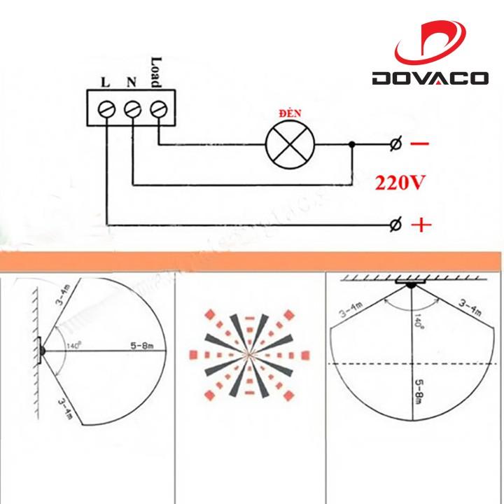 Công tắc cảm biến hồng ngoại V1