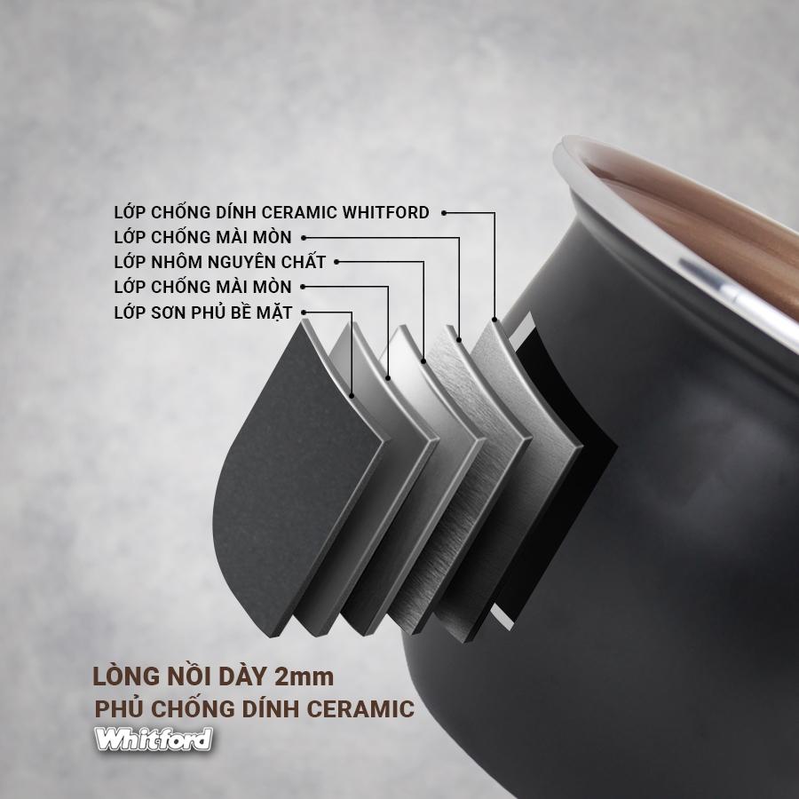 Nồi Cơm Điện Chống Dính Cao Cấp Model R7 1.8L-700W Hàng Chính Hãng KALPEN-GIA DỤNG ĐỨC Bảo Hành 2 Năm