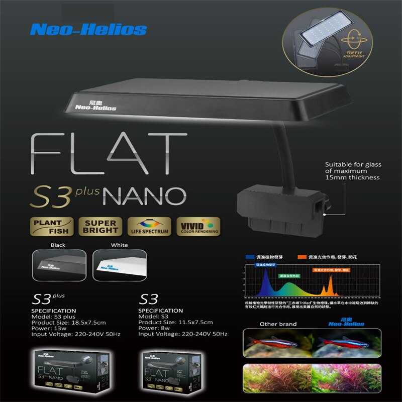 Neo-Helios FLAT S3 PLUS NANO - siêu phẩm Đèn Đỏ Cá KHÔNG Đỏ Nước hồ thủy sinh cá tép tôm cảnh