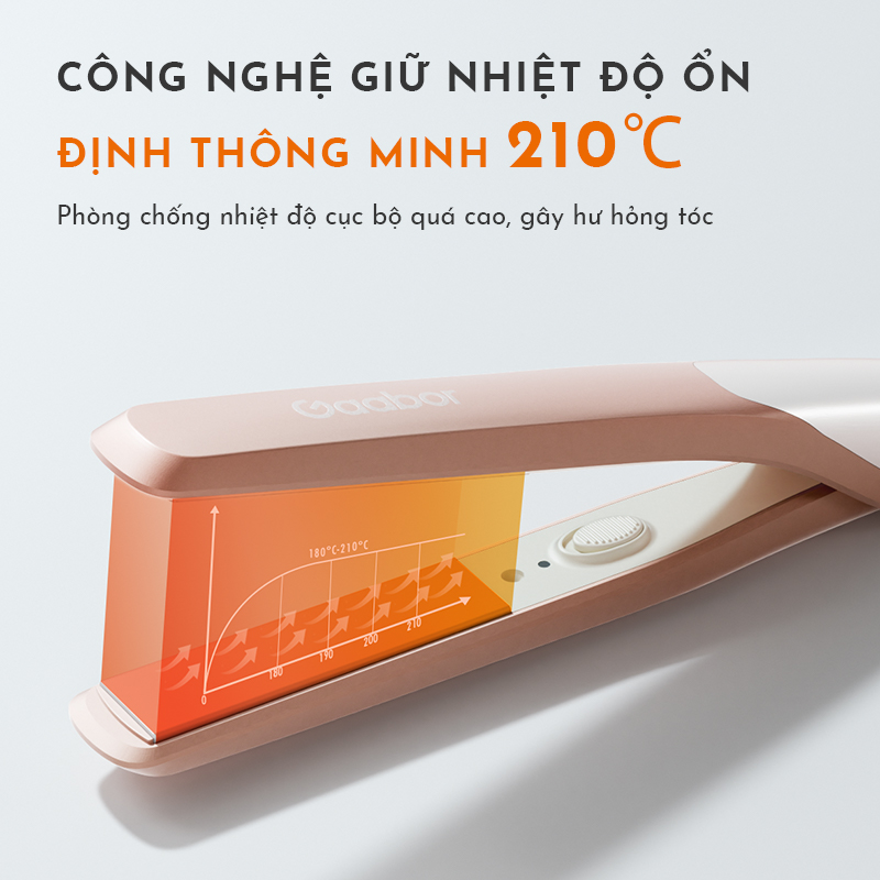 Máy ép tóc đa năng 3in1 GAABOR GHC-N35A1 duỗi tóc, làm xoăn, uốn cụp, bề mặt gốm sứ bảo vệ tóc khỏi hư tổn - Hàng chính hãng