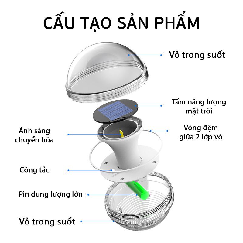 Đèn trang trí năng lượng mặt trời nổi nước, tích kiệm điện, bóng siêu sáng, chống thấm nước - DA3072