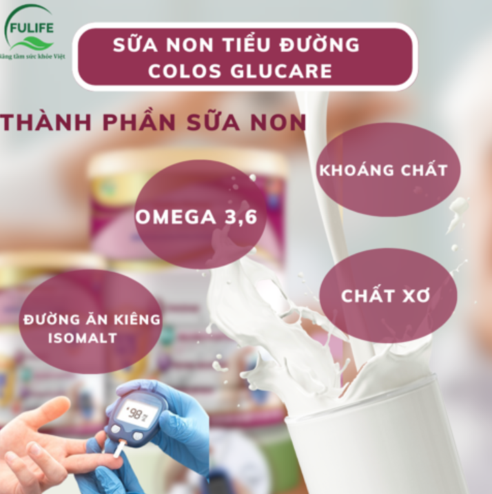 Sữa Non Dinh Dưỡng Cho Người Tiểu Đường Colos Glucare, Giúp Ổn Định Đường Huyết- Hộp 400g/800g