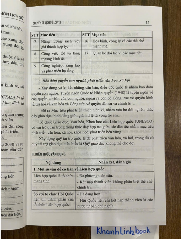 Sách - Tổng Ôn Toàn Diện Môn Lịch Sử (Chương Trình Mới)
