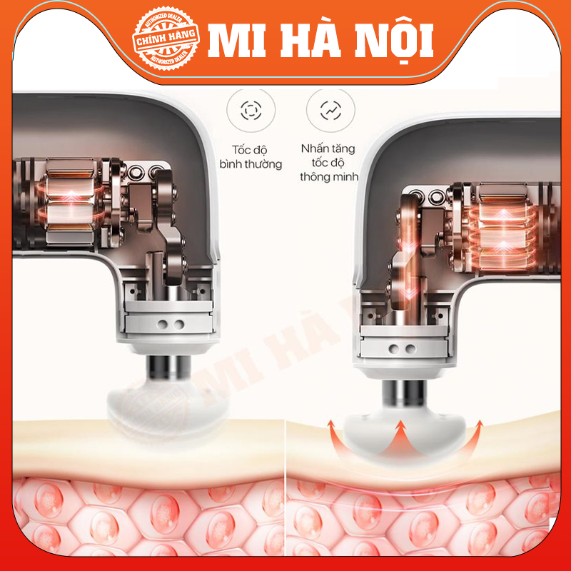 Máy massage cầm tay mini Xiaomi Momoda SX301