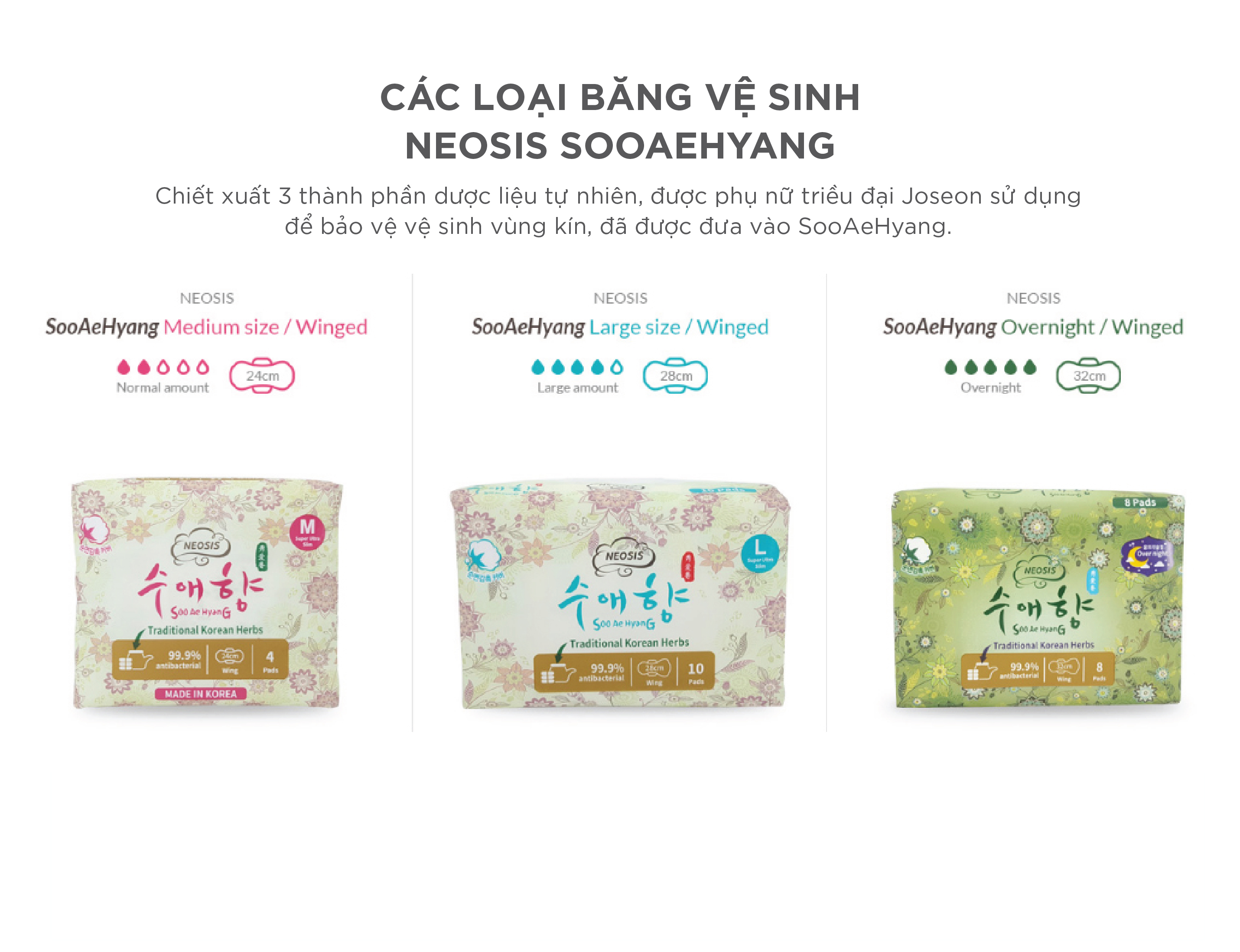 COMBO 4 GÓI BĂNG VỆ SINH HỮU CƠ THẢO DƯỢC NEOSIS SOOAEHYANG BAN NGÀY của Hàn Quốc_Size M (KT: 24cm)_1 gói/12 miếng