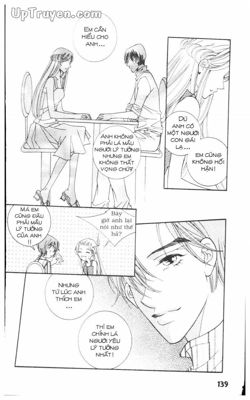 người yêu lý tưởng chapter 2.2 60