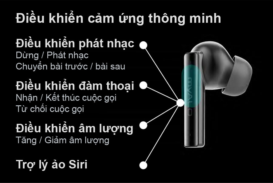 Tai nghe không dây myALO Z-One Pro: tai nghe Bluetooth 5.3; chống nước; pin 40H; điều khiển cảm ứng, thiết kế công thái học, vỏ hợp kim đúc nguyên khối