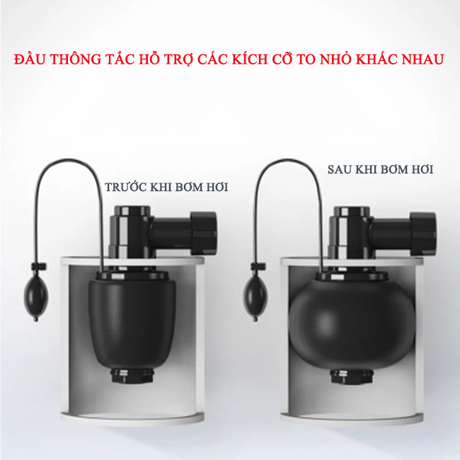 COMBO 2 Đầu Cao Su Thay Đổi Kích Cỡ Ống  Của Dụng cụ thông tắc cống, bồn cầu bằng khí nén- Hàng Chính Hãng