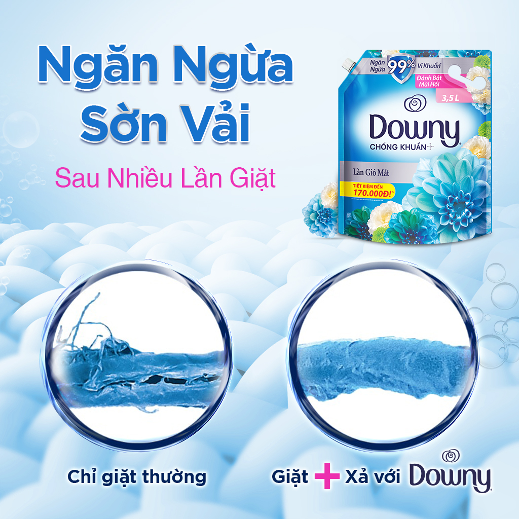 Combo 2 Nước Xả Vải DOWNY Hương Nước Hoa Cao Cấp Túi 3L