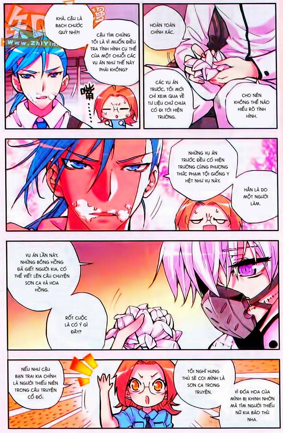 cấp độ phân liệt chapter 7 18