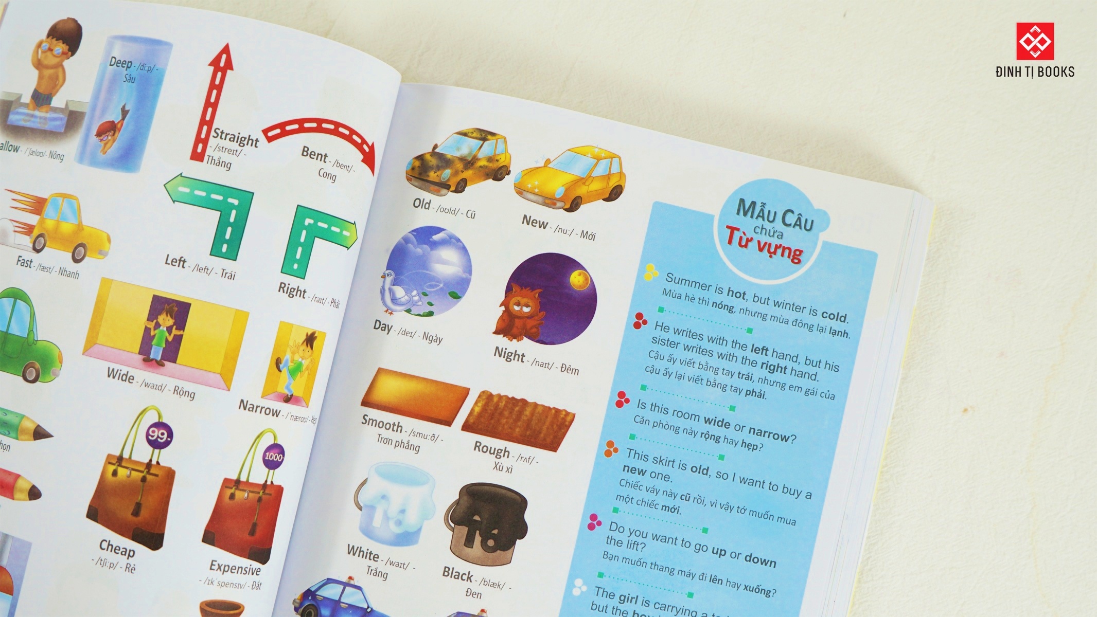 Sách 4000 Từ Vựng và Mẫu Câu Tiếng Anh Thiết Yếu Cho Trẻ Em – Đinh Tị Books