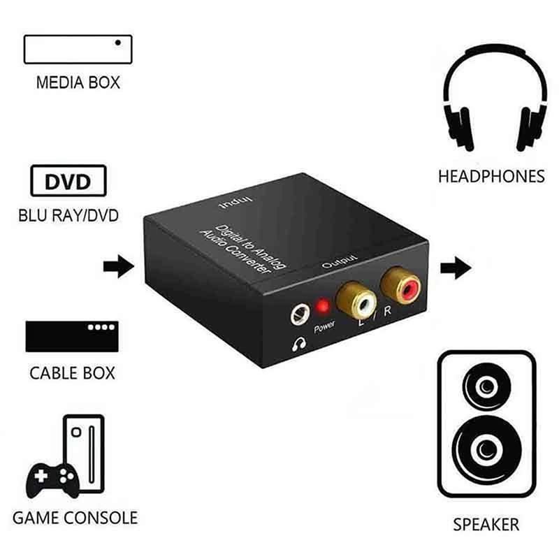Bộ chuyển đổi quang học Coax Toslink Kỹ thuật số sang Analog Bộ chuyển đổi âm thanh nổi RCA L/R