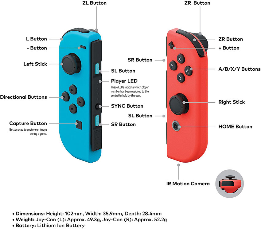 Máy Chơi Game Nintendo Switch Với Neon Blue Và Red Joy‑Con - Hàng Nhập Khẩu